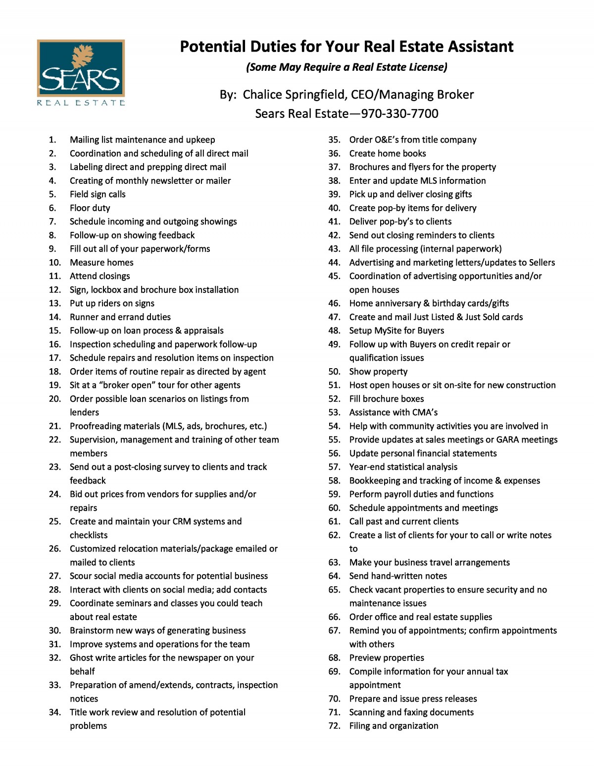 Real Estate Assistant Task Checklist